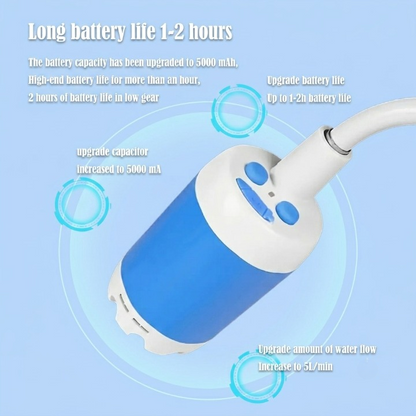 Rechargeable Portable Shower, Real Pressure anywhere